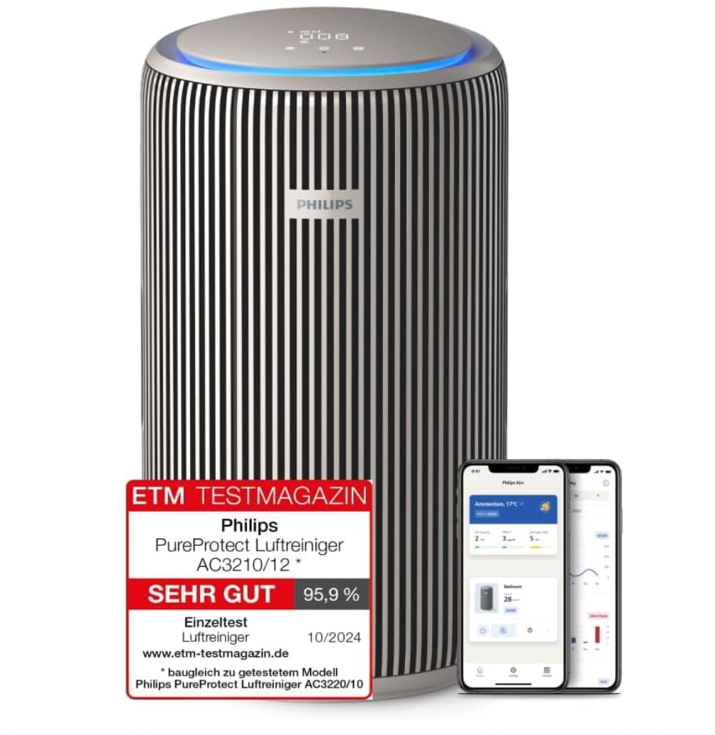 Philips PureProtect 3200 Serie AC3210/12 – Vergleich auf KlimaCheck24