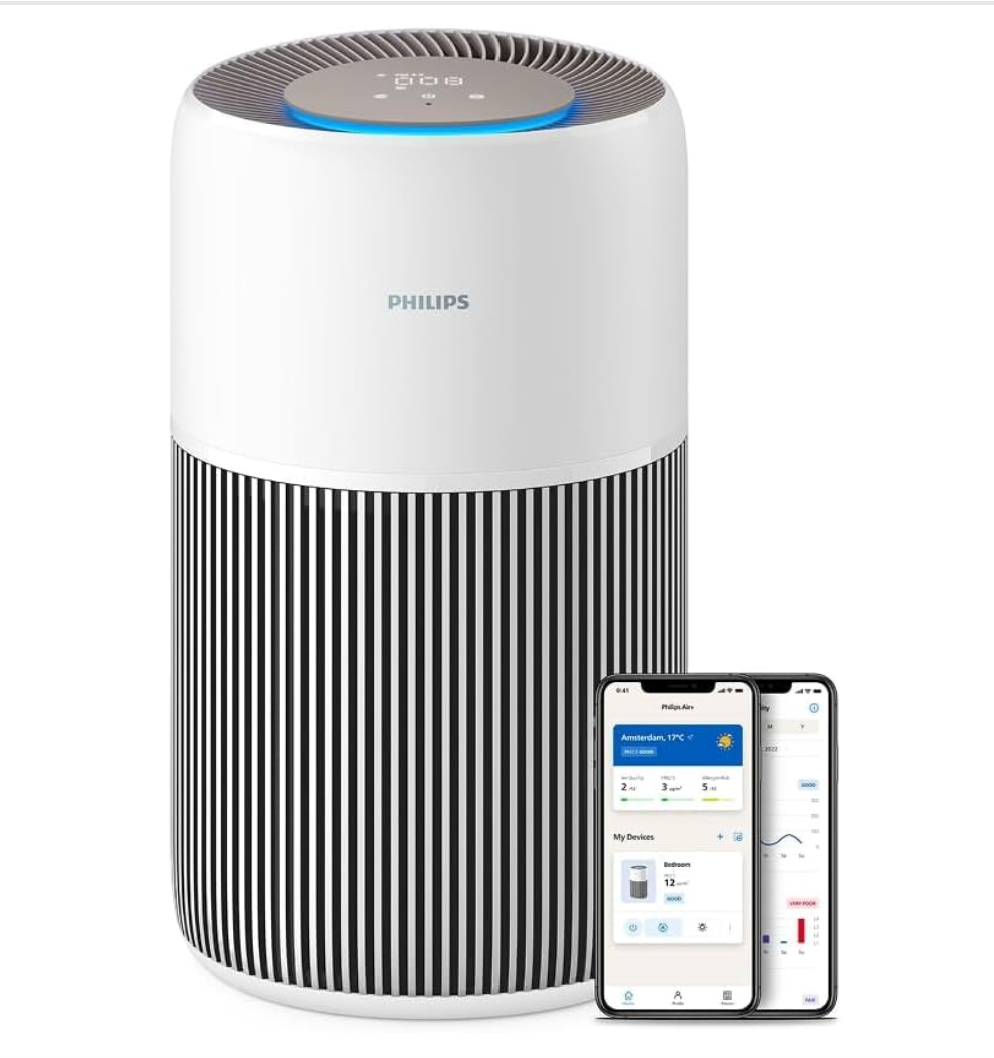 Philips Luftreiniger 2200 Series AC2210/10 – Vergleich auf KlimaCheck24
