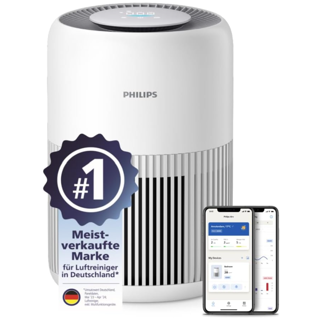 Philips Luftreiniger 900 Serie AC0950/10 – Vergleich auf KlimaCheck24